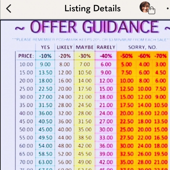 Meet your Posher, Pretty Girl Boutique - Picture 11 of 14